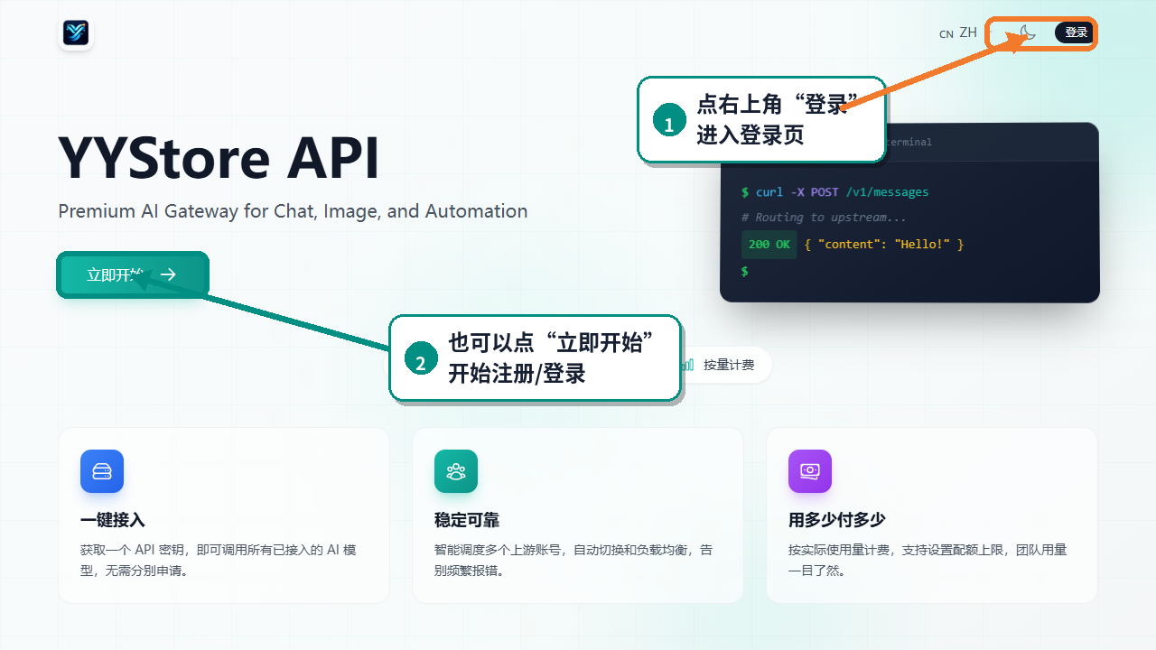 YYStore API 首页登录入口与立即开始按钮