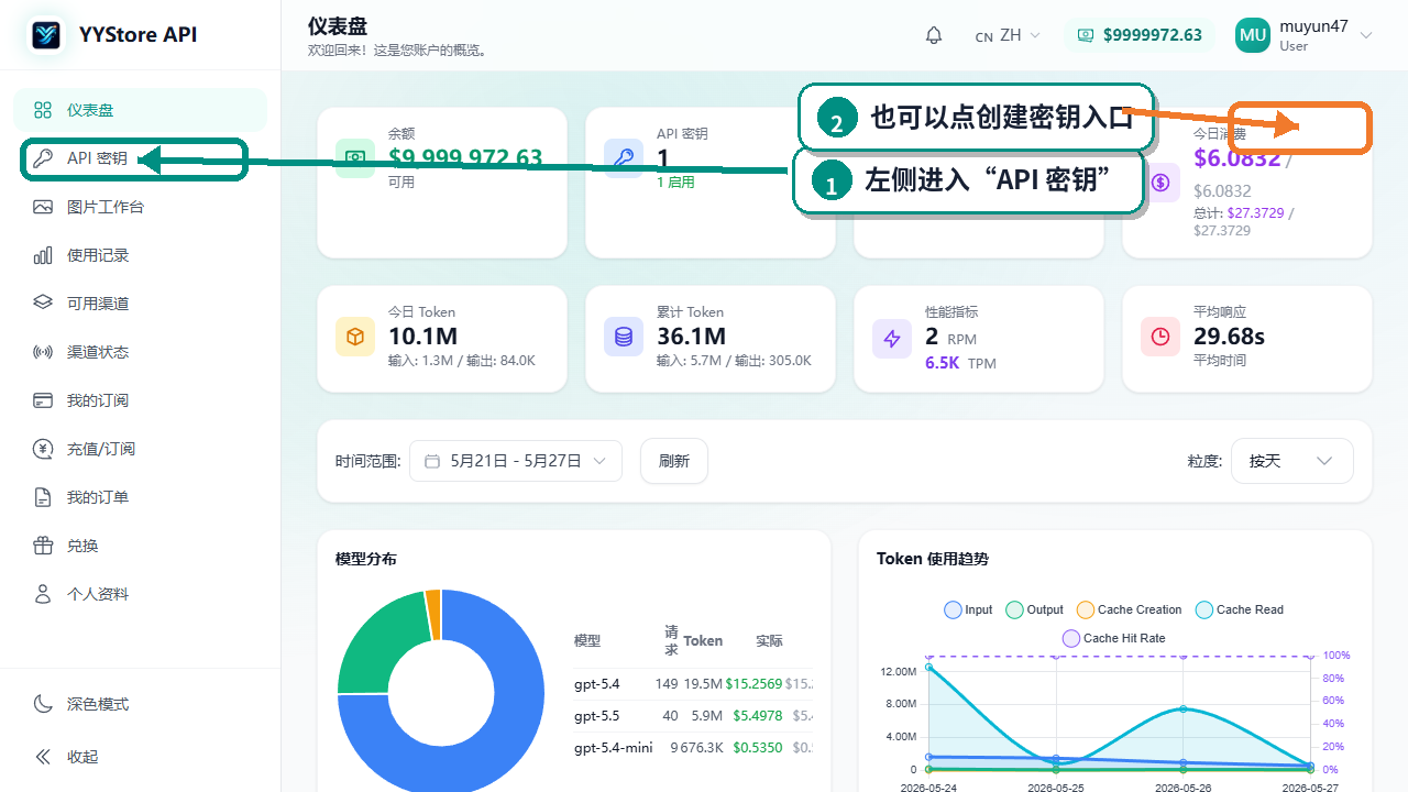 仪表盘创建 API 密钥入口